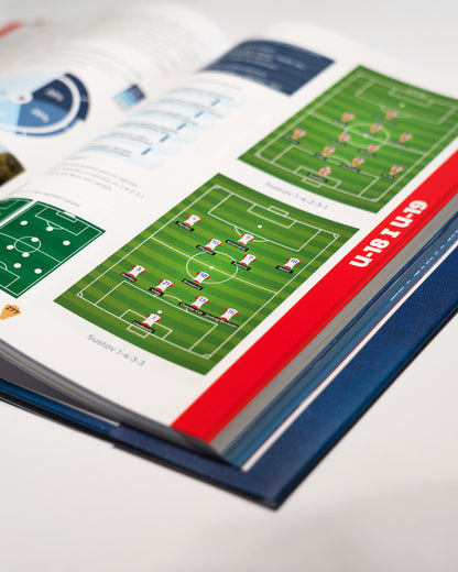 Croatian School of Football - Croatian version 5