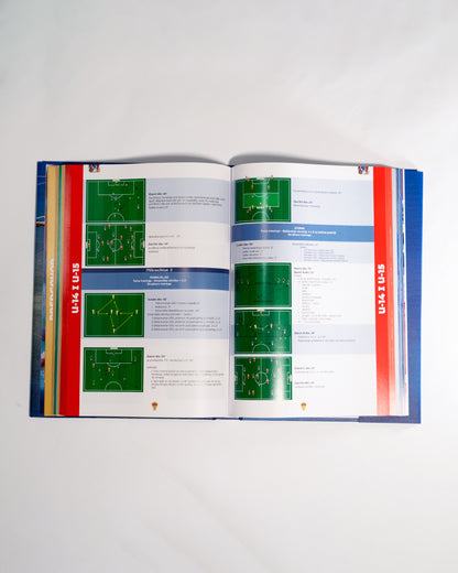 Croatian School of Football - Croatian version 6