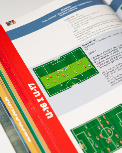 Croatian School of Football - Croatian version 7